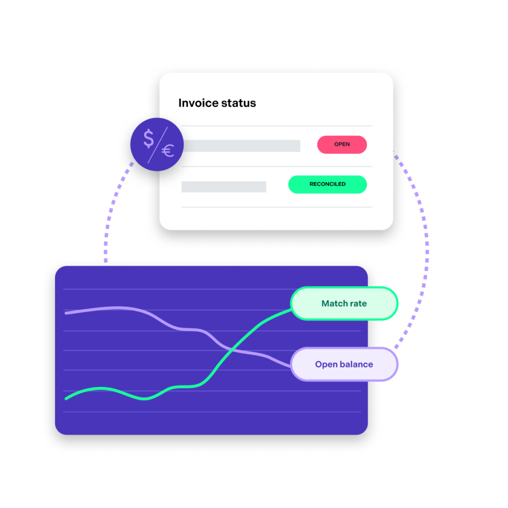 illustration depicting how to achieve more accuracy and fewer anomalies