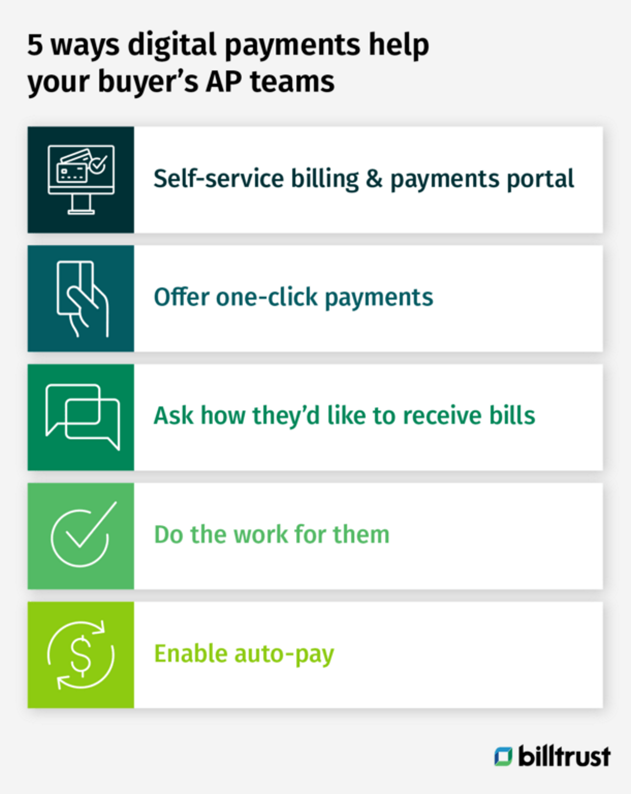 5 ways digital payments help your buyer's AP teams