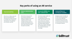 a graphic outling the Key perks of using an AR service