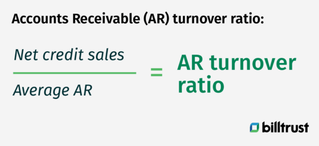 a graphic showing the formula for Accounts receivable turnover ratio