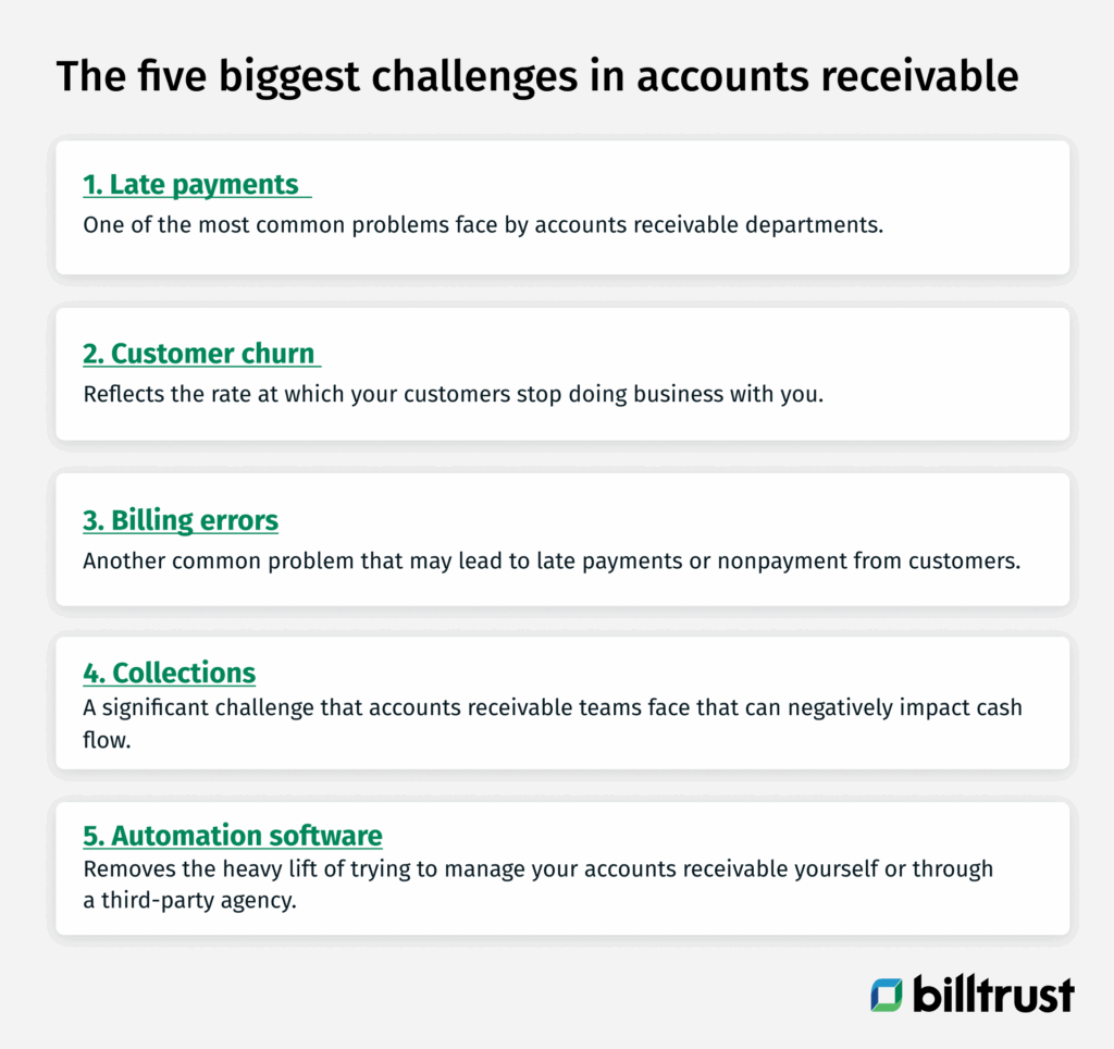 The five biggest challenges in accounts receivable