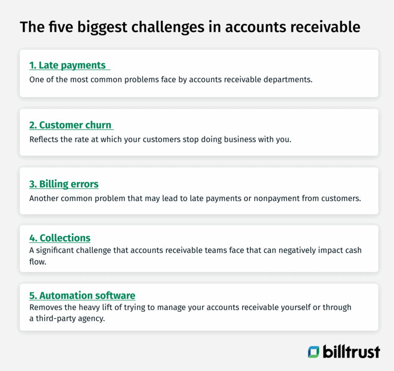 The five biggest challenges in accounts receivable
