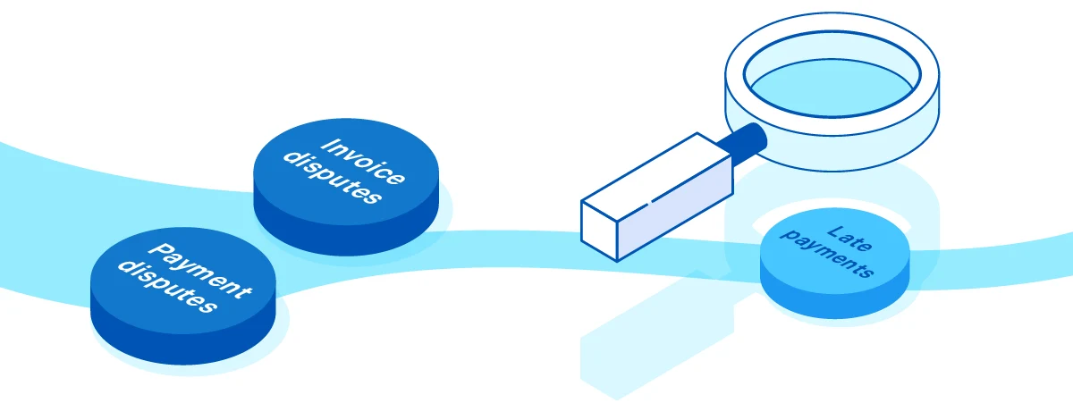 a river being blocked by invoice disputes and payment disputes