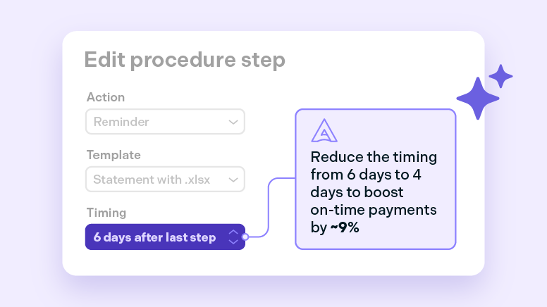 ai-generated recommendation on procedure timing