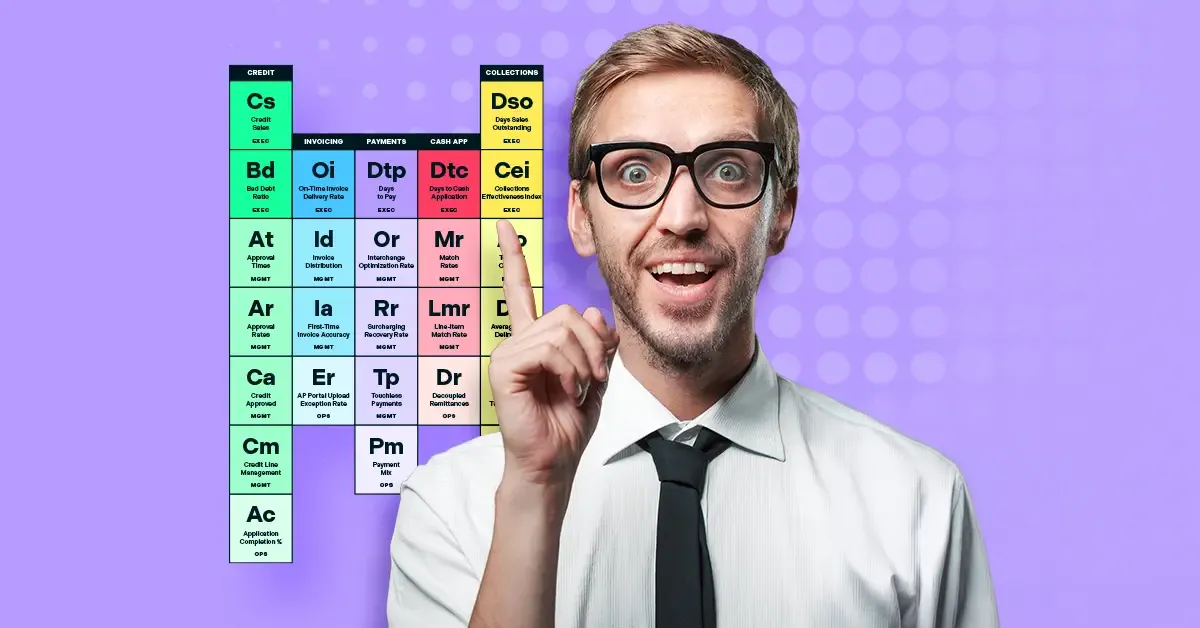 man wearing classes pointing at the periodic table of ar performance
