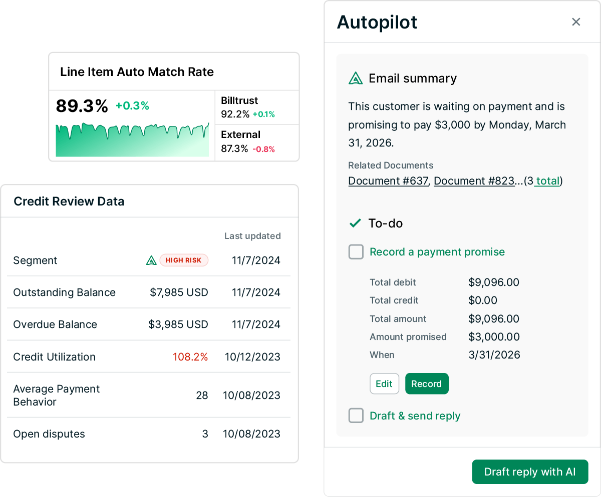 Match rate metrics, collections autopilot, and credit review interfaces