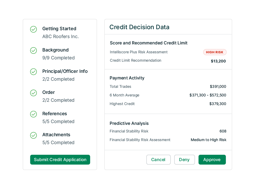 Credit interface showing application progress and decision data