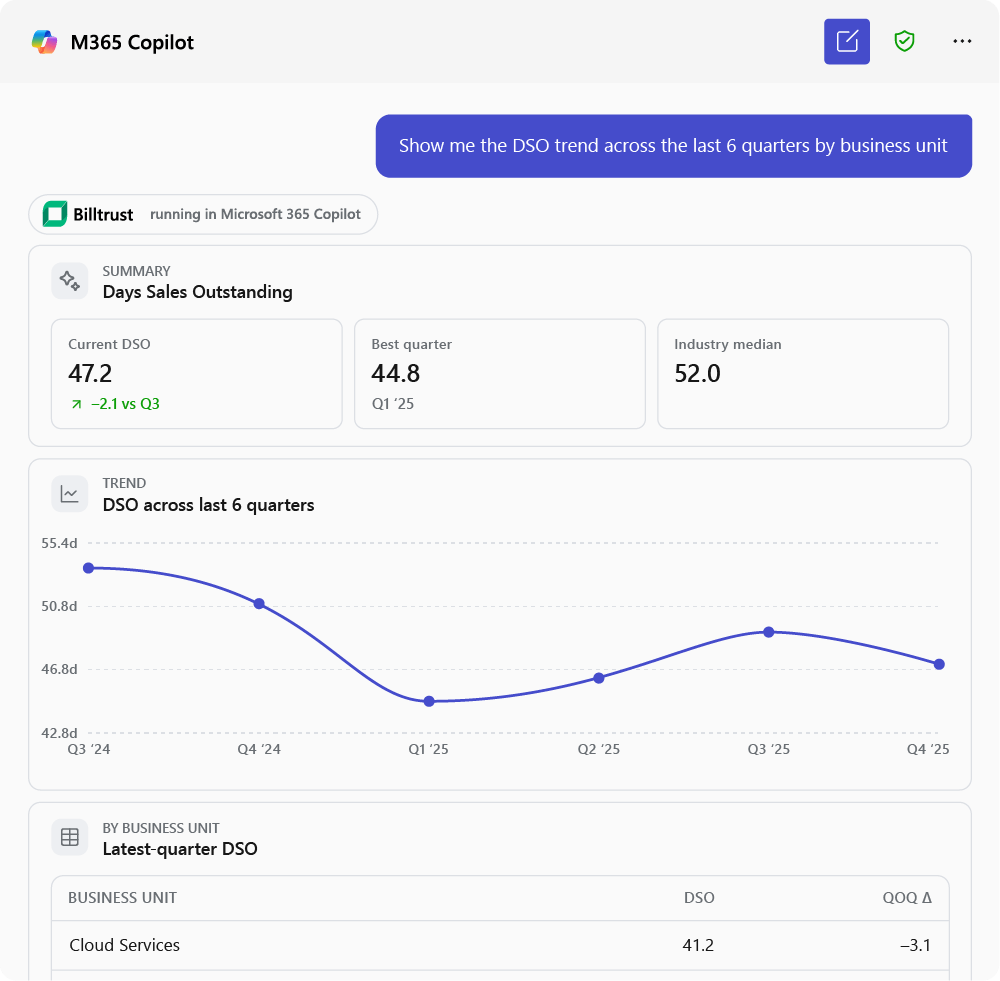 Microsoft Copilot interface showing an AR data query and a Billtrust agent returning information