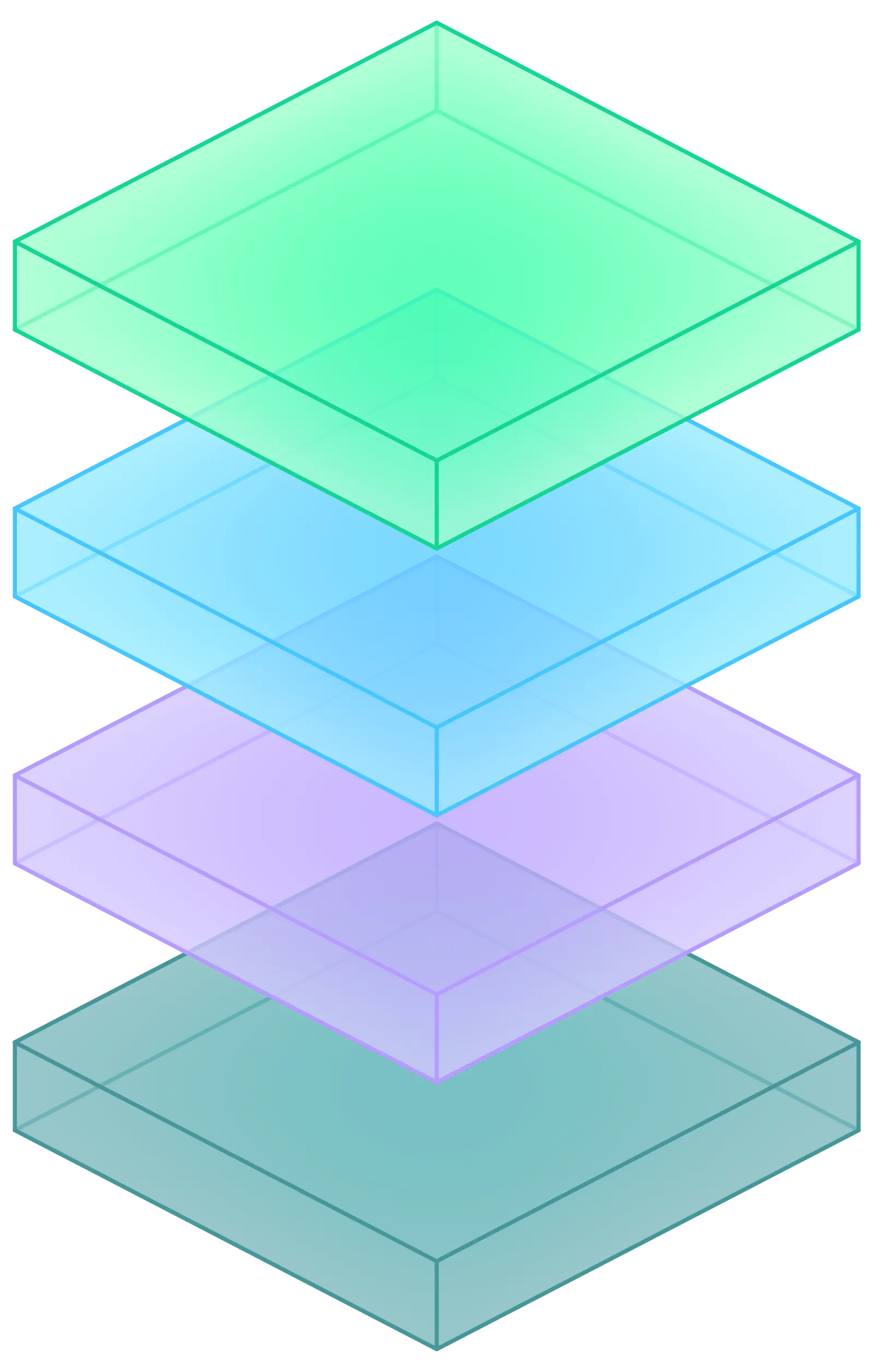 Billtrust Architecture Layers