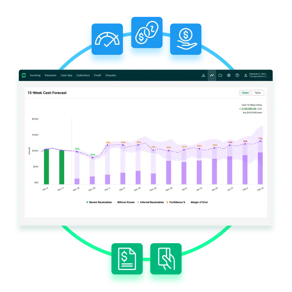 Billtrust Platform UI