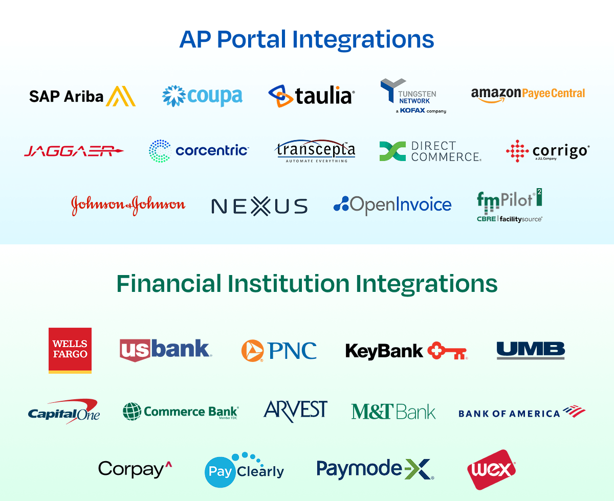 Billtrust’s Solution Integrations