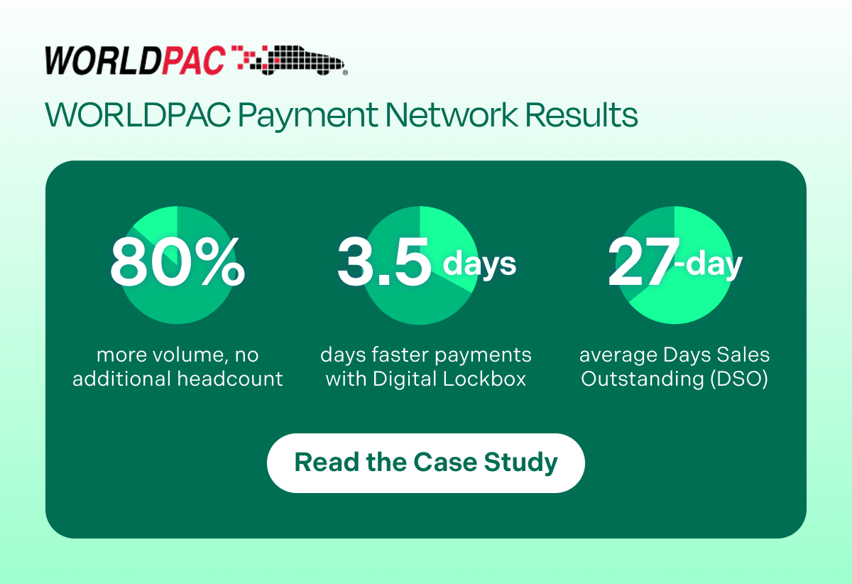 WORLDPAC Payment Network Results