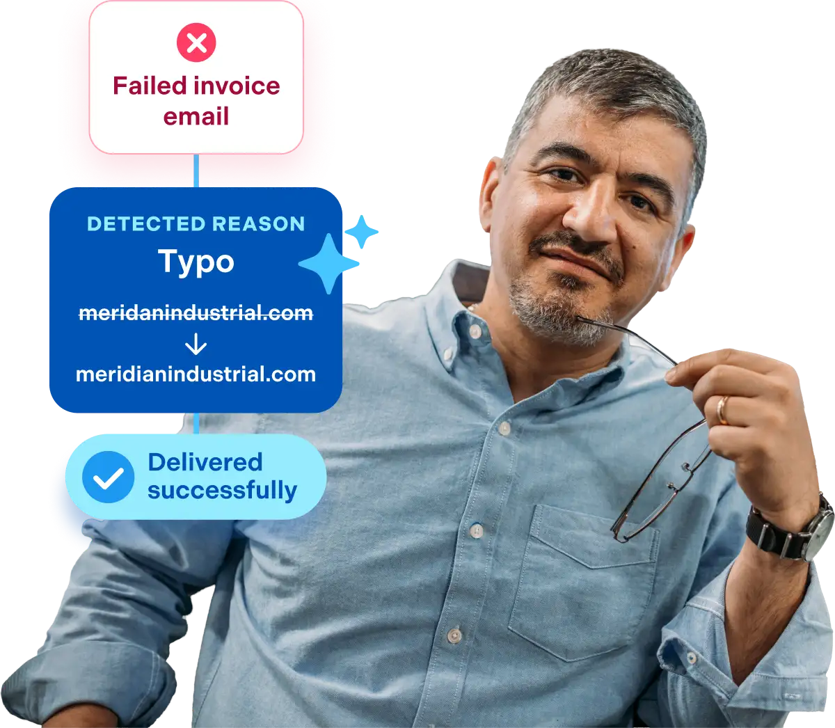 Man leaning back looking at interface fixing typo in email address and resending email