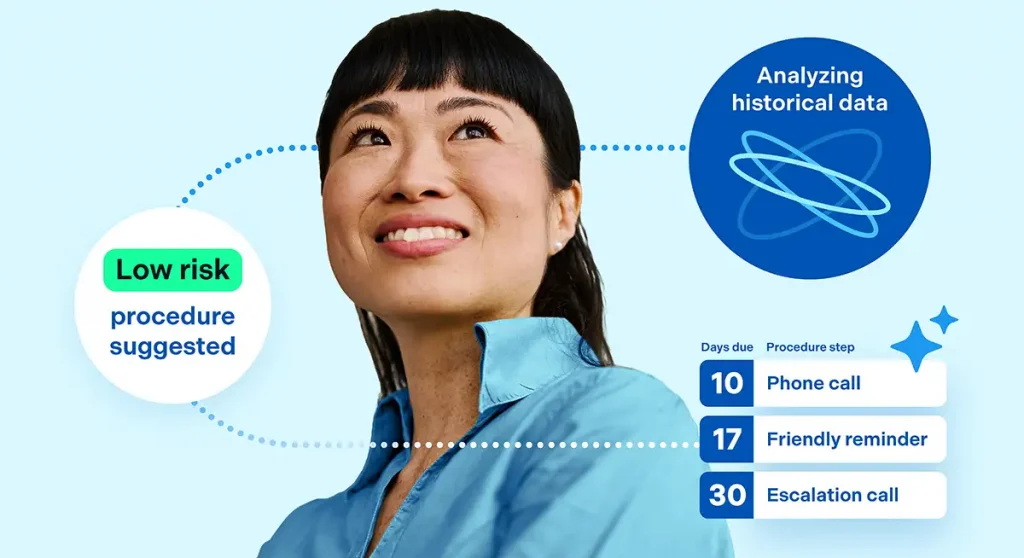 Agentic Procedures Featured Image