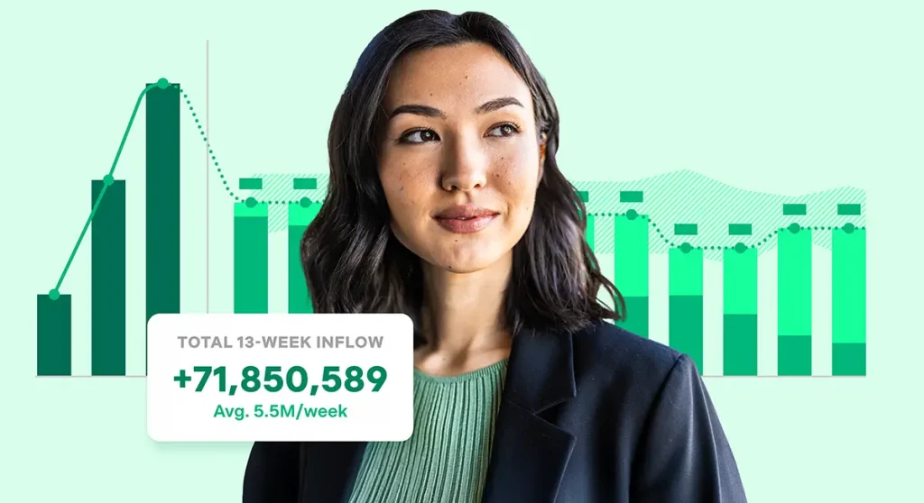 Woman with cash forecast graph and inflow estimate