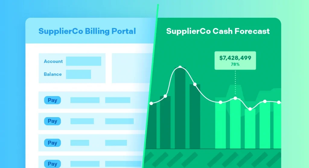 cash forecast billing portal abstract