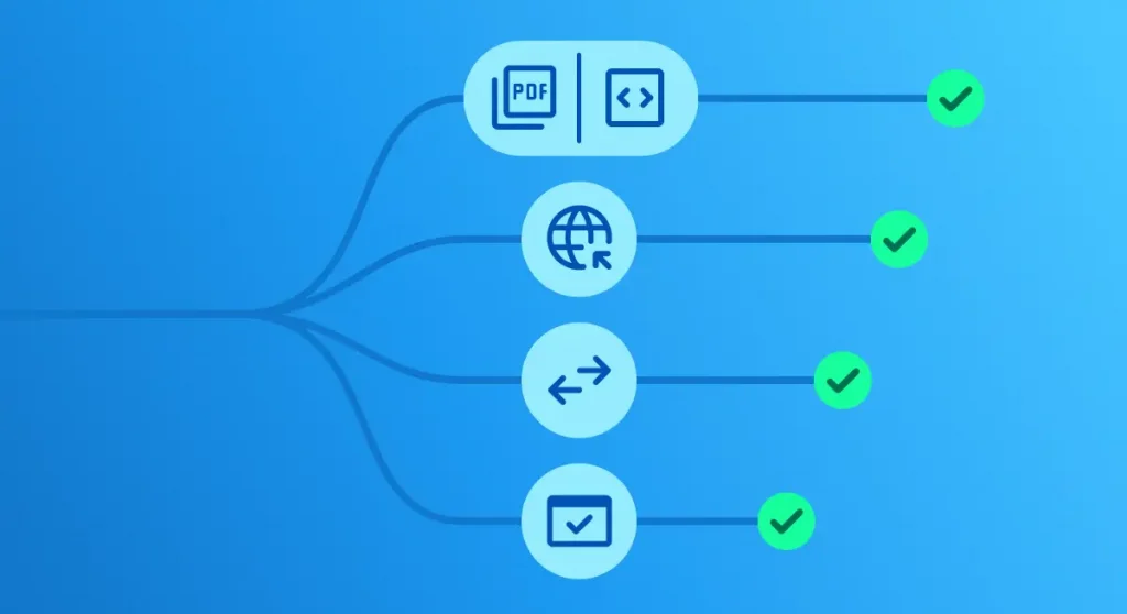 Channel delivery methods connected by lines ending with checkmarks