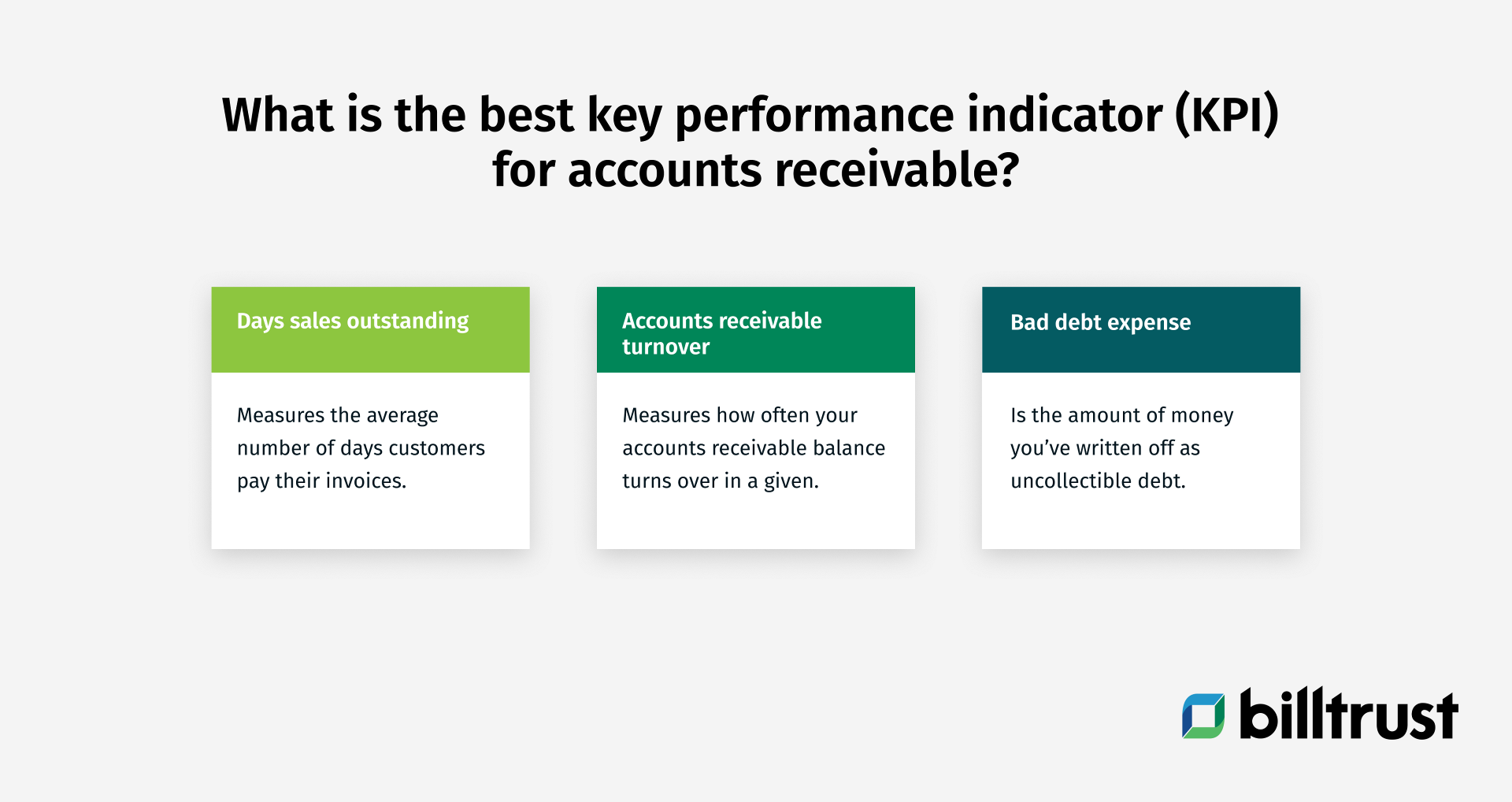 best key performance indicator for accounts receivable (KPI)