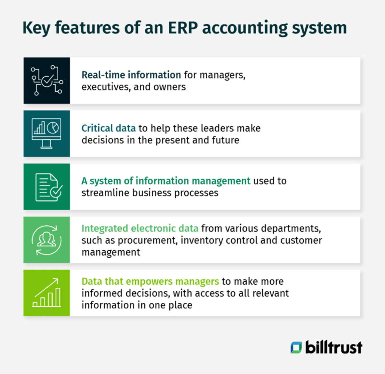 ERP systems and AR software: key features of an erp accounting system