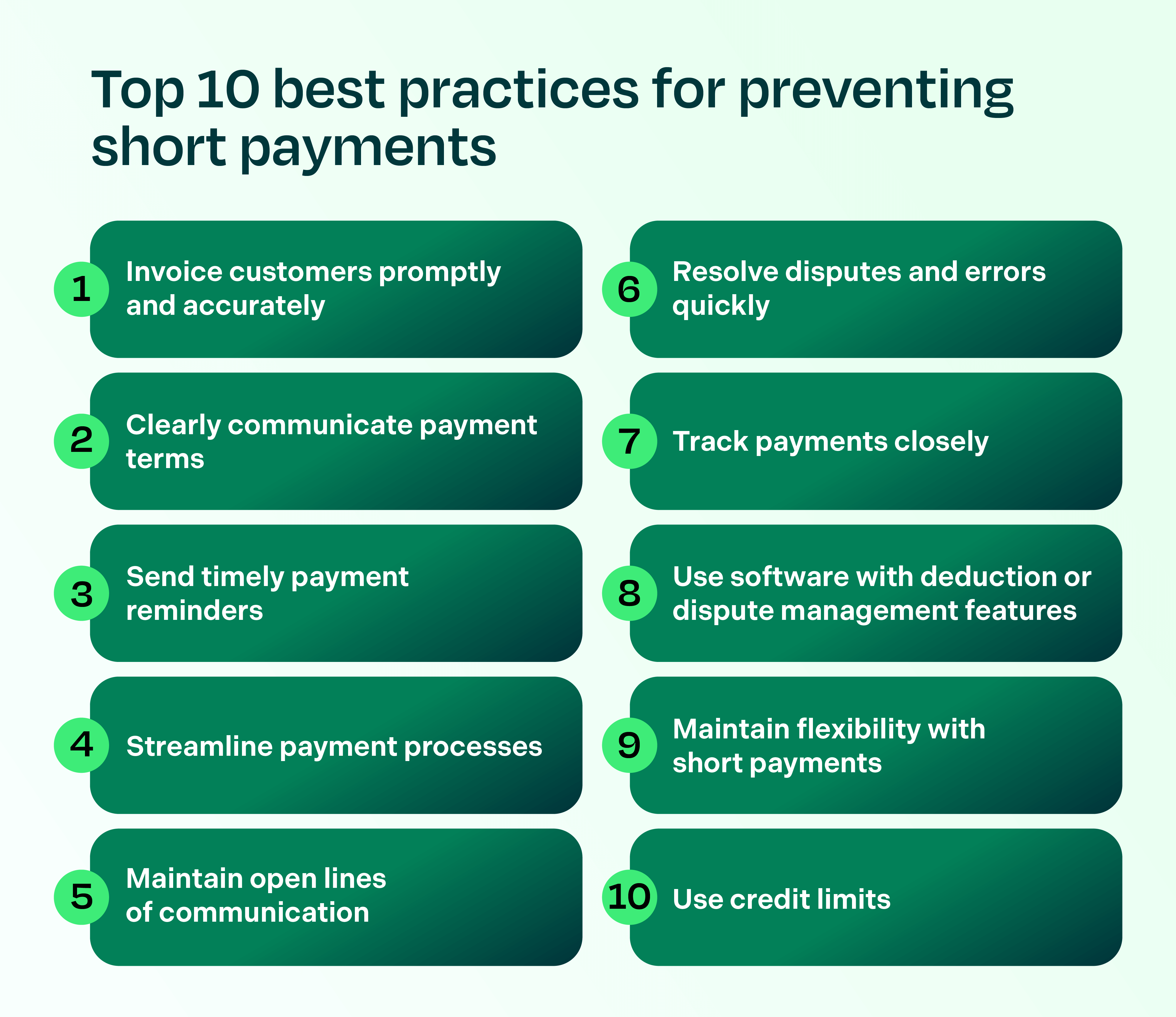 the top 10 best practices for preventing short payments